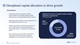 4 Disciplined capital allocation to drive growth