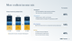More resilient income mix