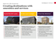 Creating destinations with amenities and services