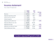 Income statement