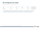 Net management fee margin