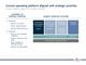Current operating platform aligned with strategic priorities