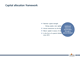 Capital allocation framework