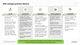 2025 strategic priorities delivery