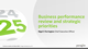 Business performance review and strategic priorities