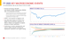 FY 2020 KEY MACROECONOMIC EVENTS