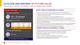OUTLOOK AND DRIVERS OF FUTURE VALUE