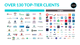 Over 130 Top-Tier Clients